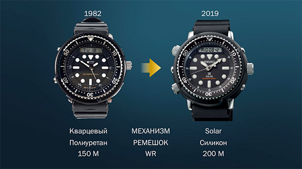 snj025p1 seiko